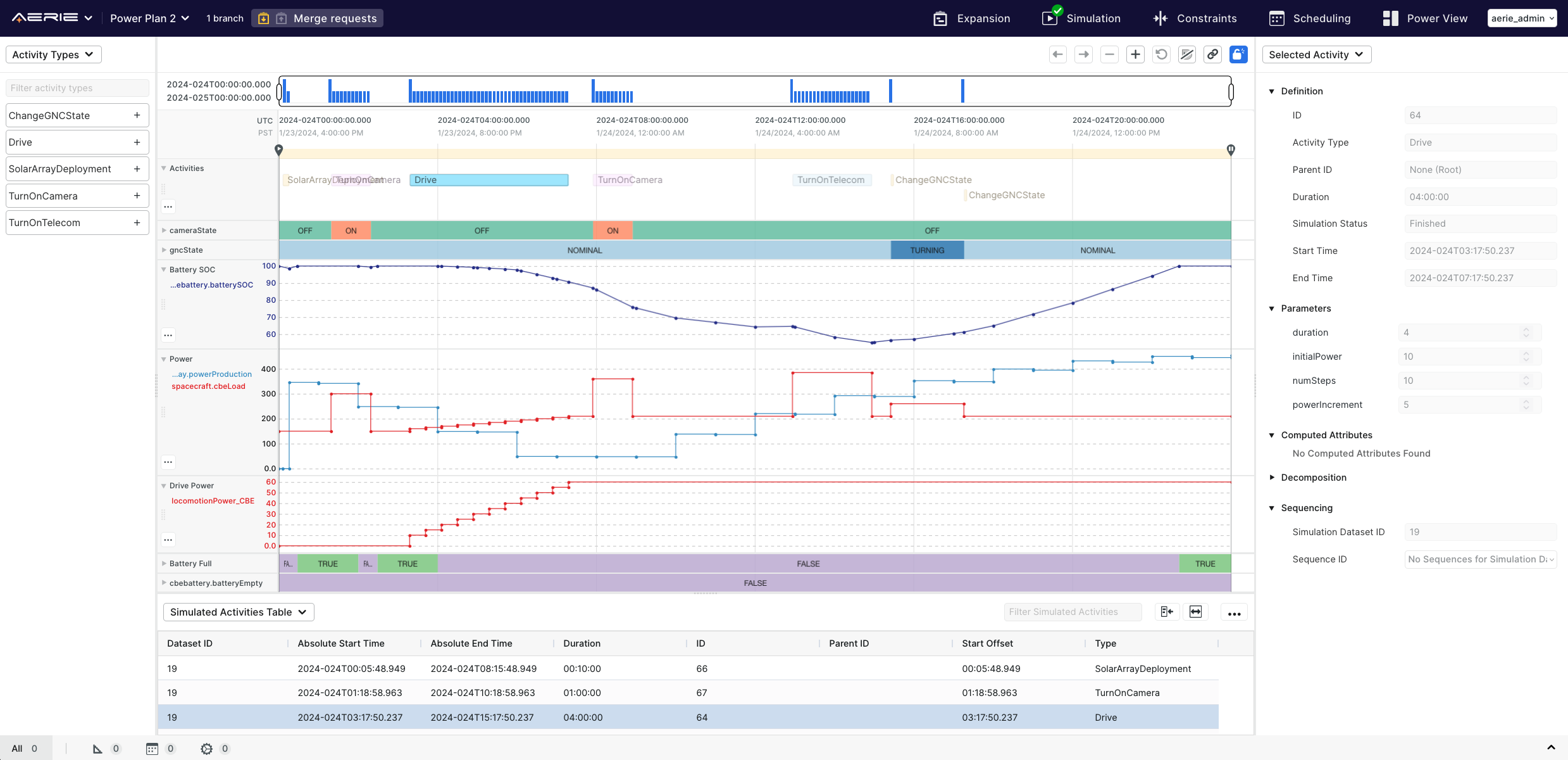 Aerie UI