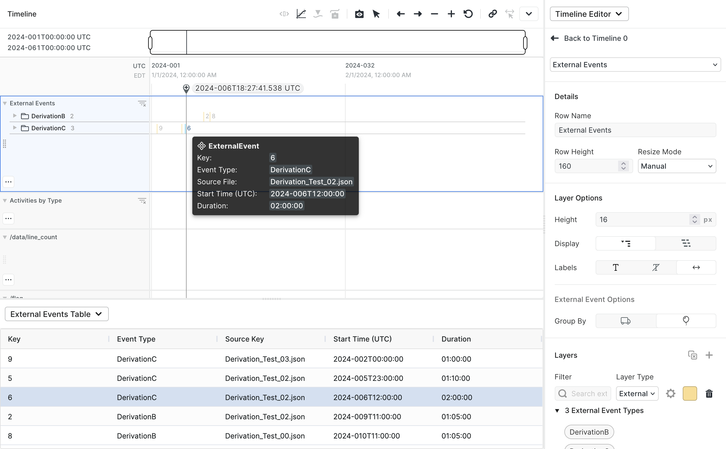 Figure 18: Timeline & Layer Editor